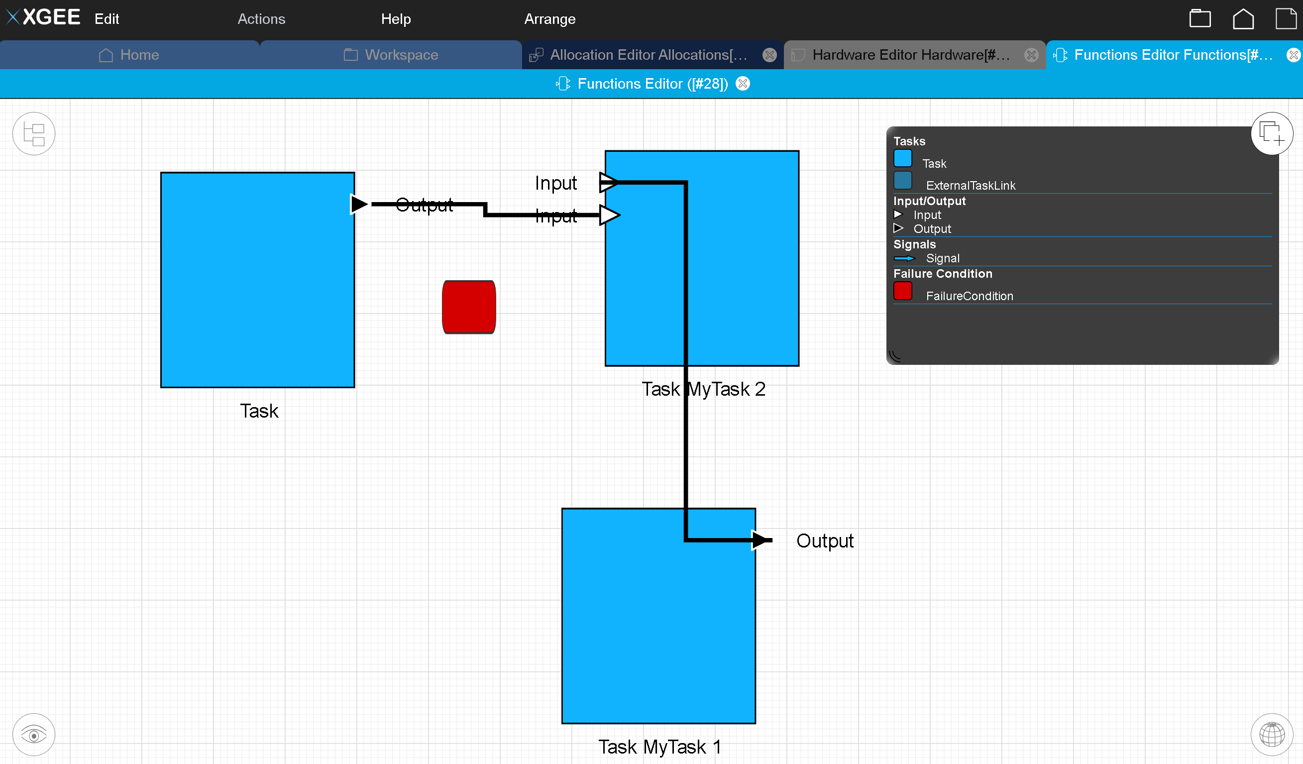 New function editor with Tasklink
