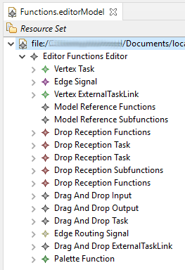 XGEE EditorModel in Eclipse