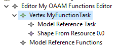 First vertex shape definition